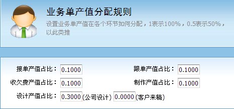 業(yè)務(wù)單產(chǎn)值分配規(guī)則
