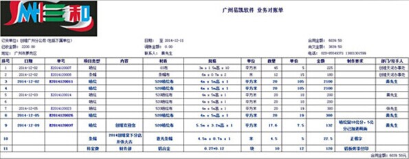 賀州三和廣告對(duì)比后選擇廣告業(yè)務(wù)管理系統(tǒng)-管理易