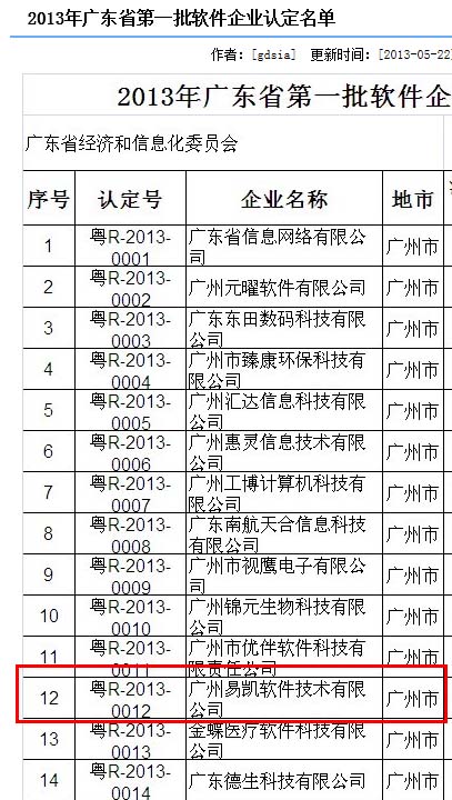 廣東省第一批通過認定的軟件企業(yè)名單